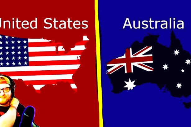 US economy vs Australia